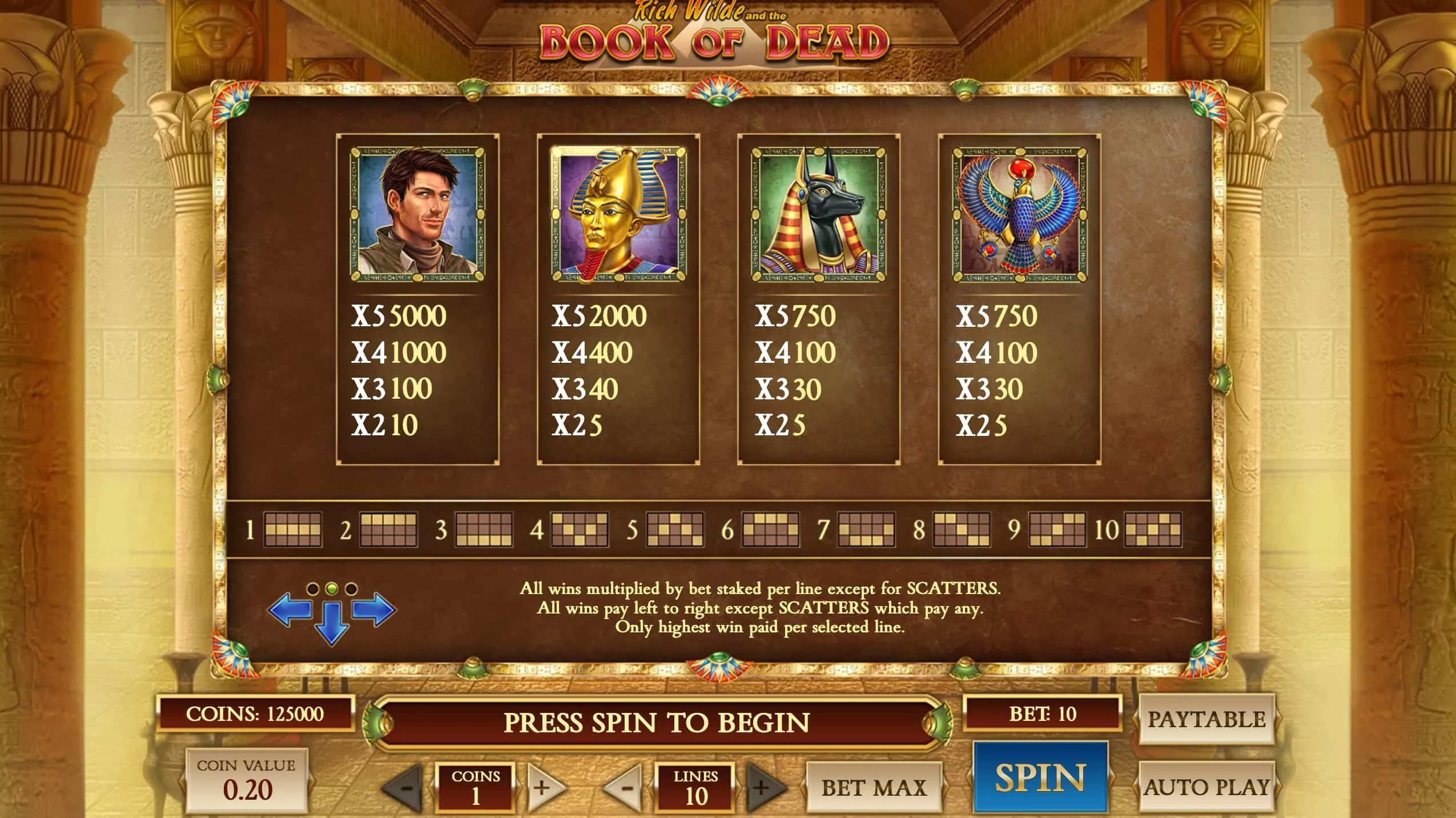 Internationale Casinos im Test &ndash; mehr Bonus, andere Rahmenbedingungen